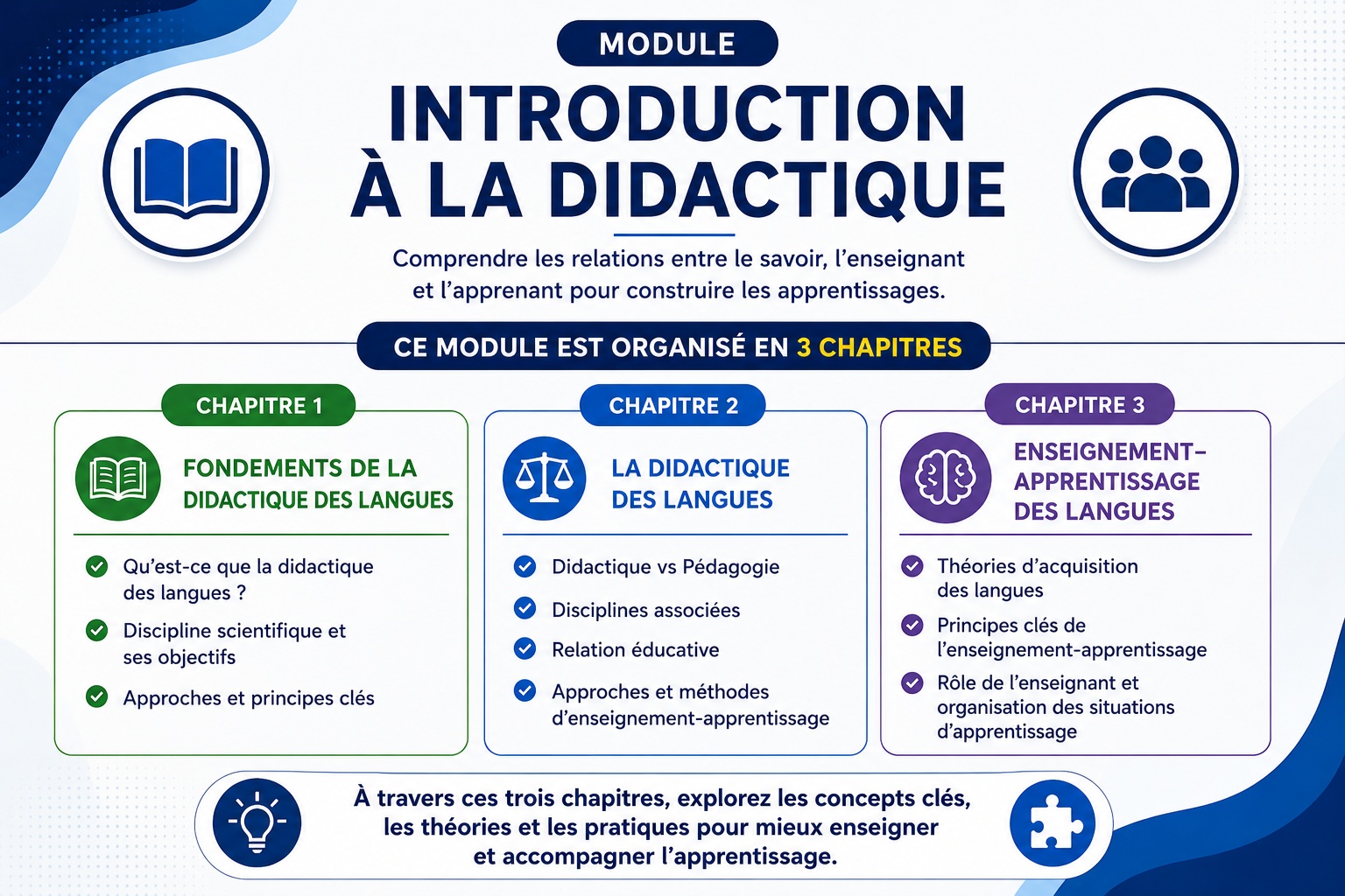 Cours: Baaziz saida Course30
